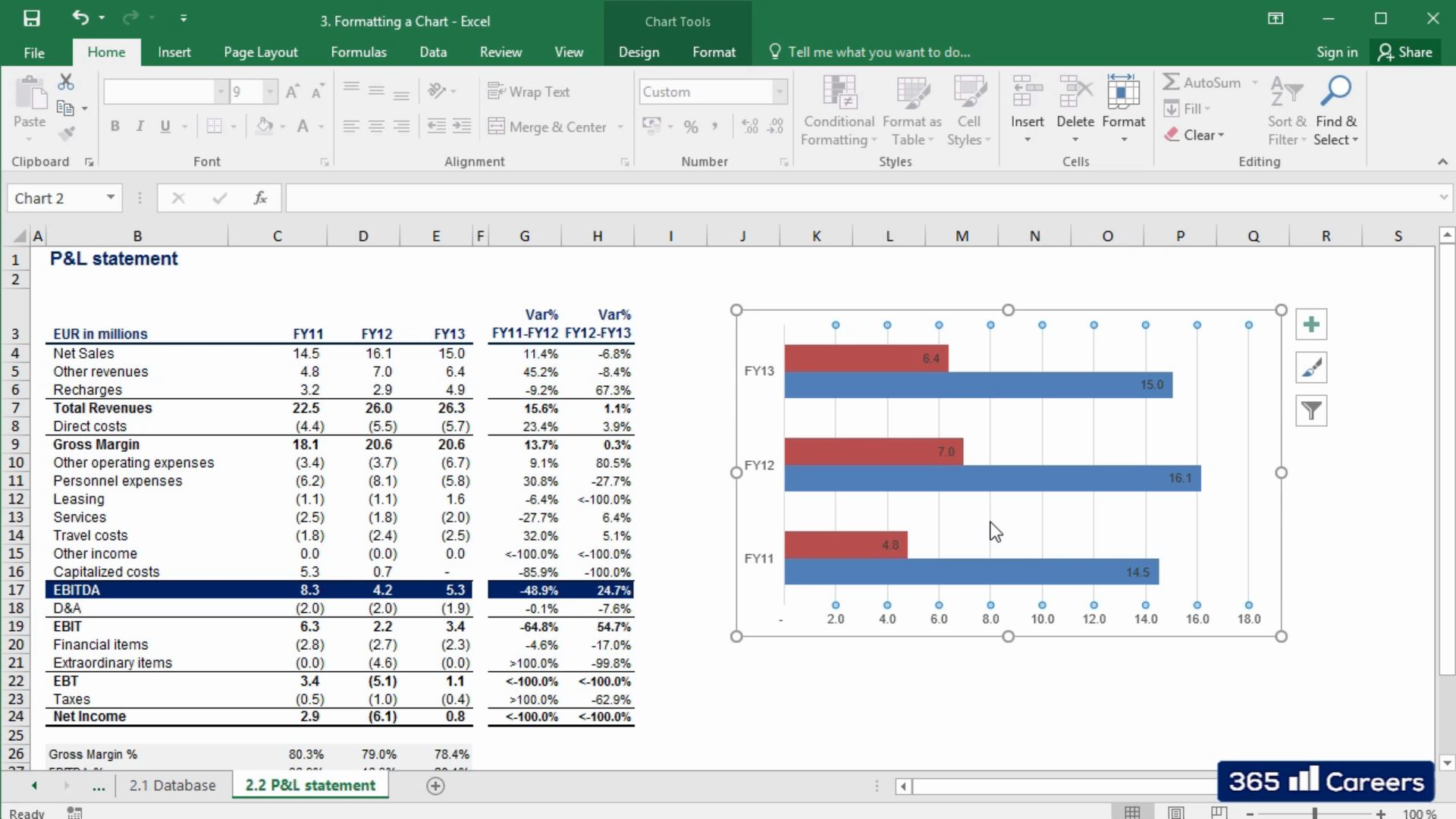 line type sparkline excel 2016