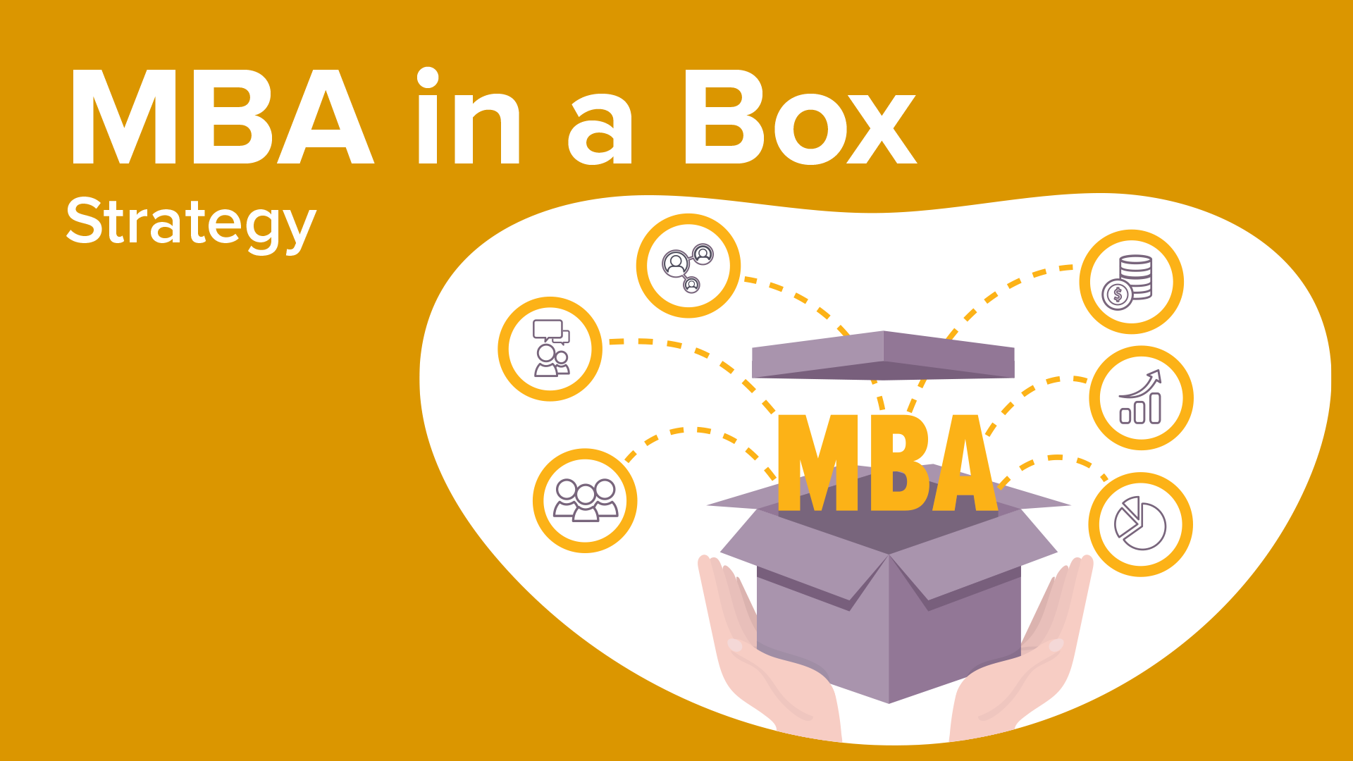 MBA: Strategy – MBA Online Course | Lecturio