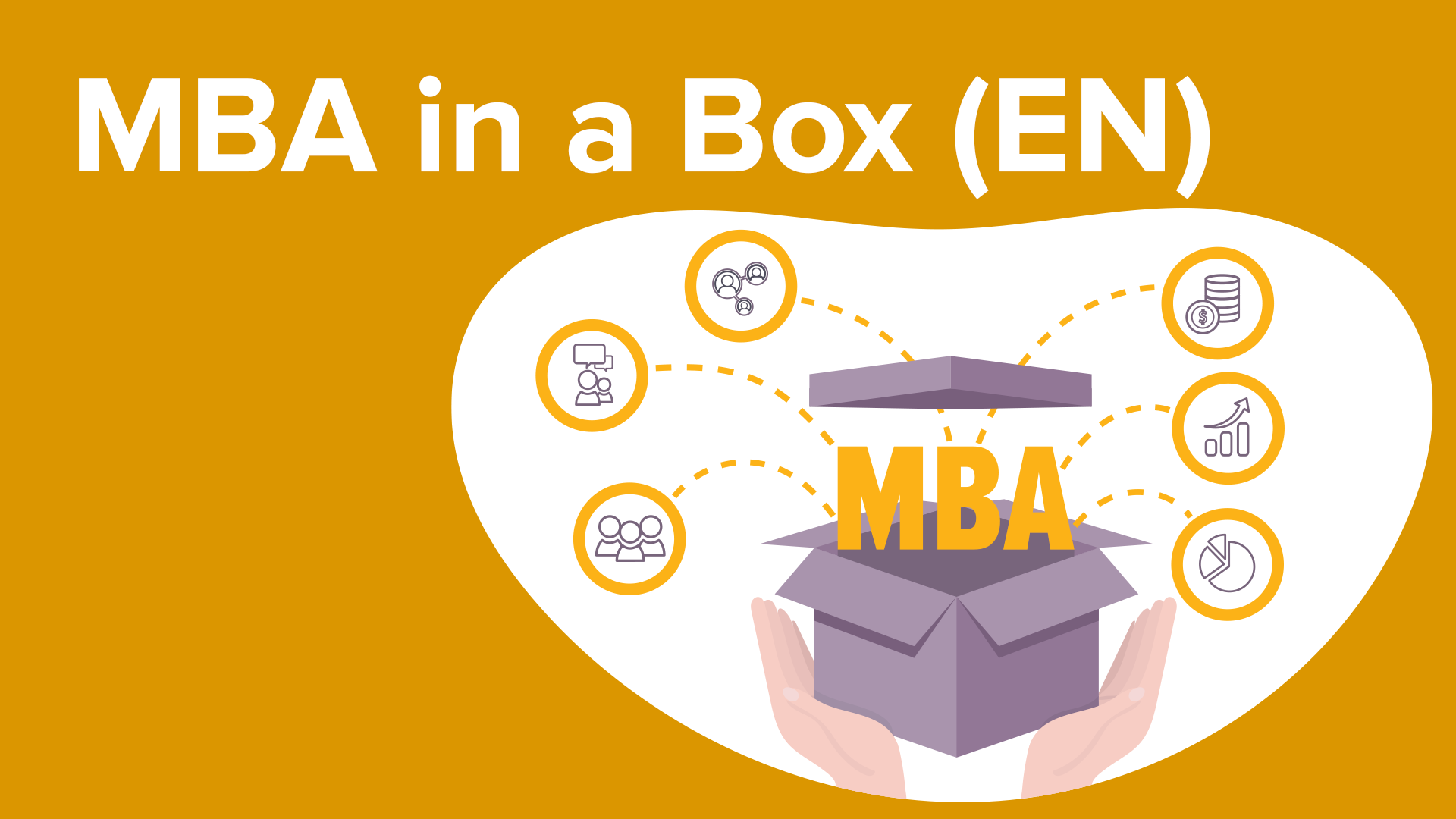 MBA Management Introduction MBA Online Lecture Lecturio