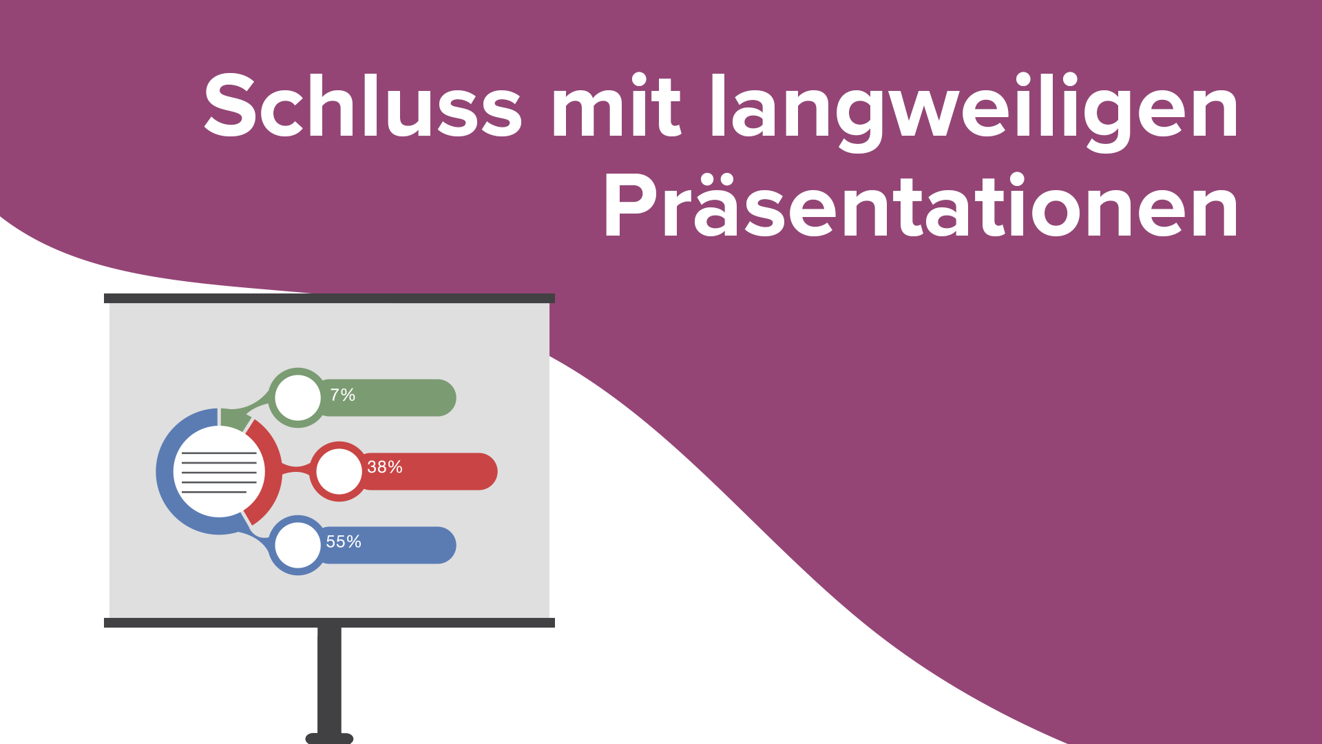 Der Hauptteil einer Präsentation Der Weg zum Gipfel