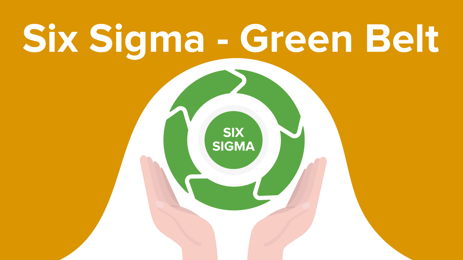 Asq Six Sigma Green Belt Practice Testcssgb 