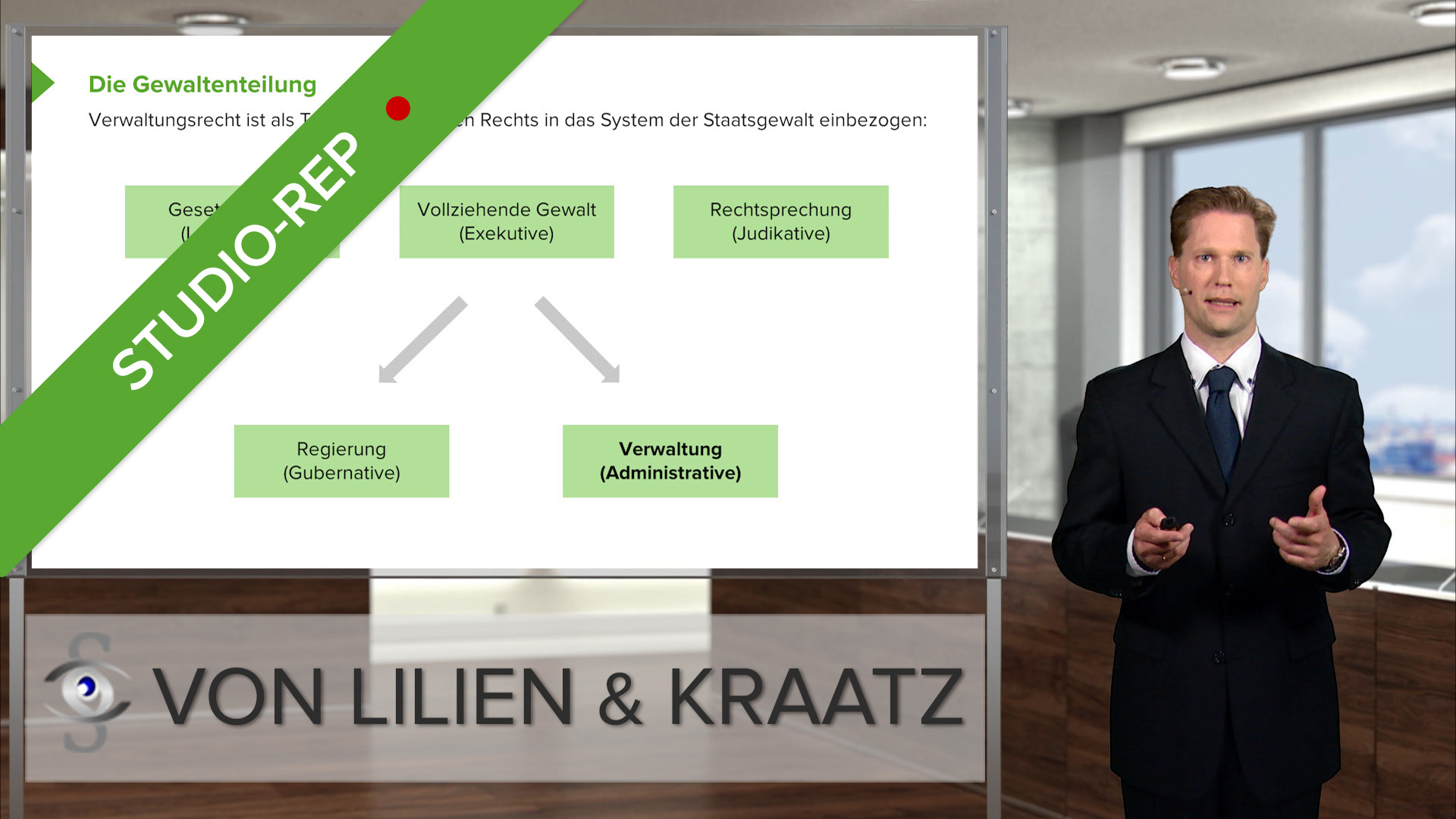 Abgrenzung des Öffentlichen Rechts zu Privatrecht – Jura Repetitorium