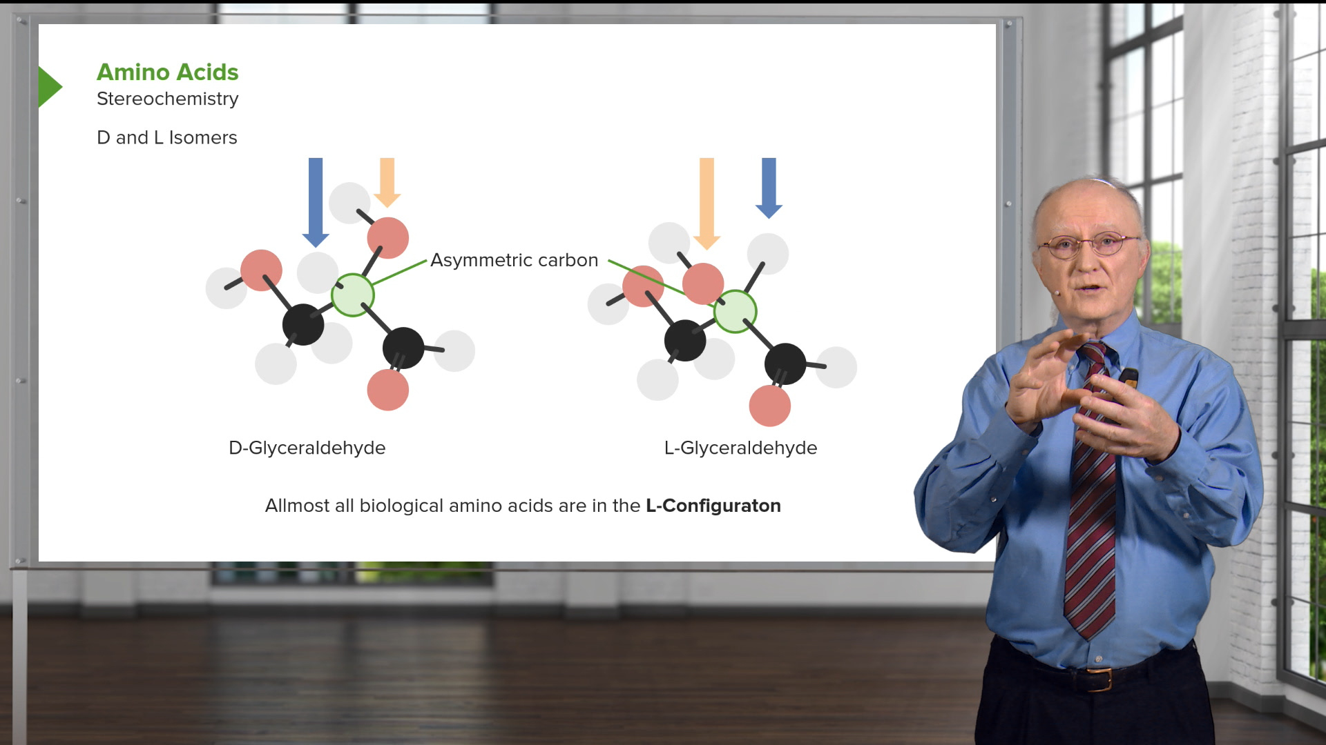 Enzymes and Enzyme Biochemistry Online Course