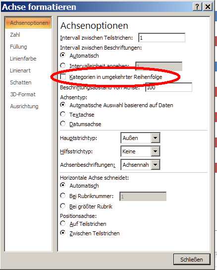 Gantt Diagramme So Planen Sie Effektiv Projekte In Excel