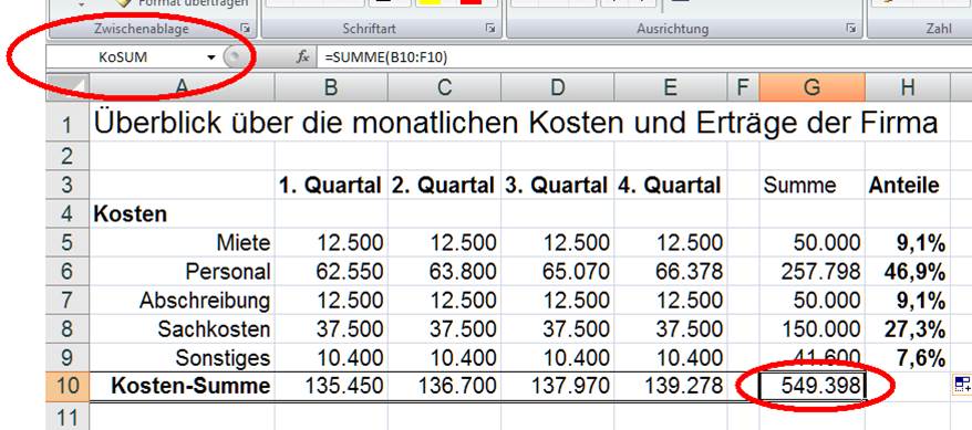 Die Top 10 Excel Tipps Fur Finanzkalkulationen