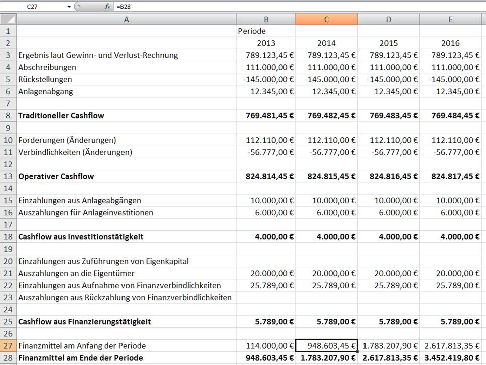 Cashflow Rechnung Mit Excel