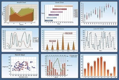 Excel: So erstellen Sie zeitsparend moderne Diagramme