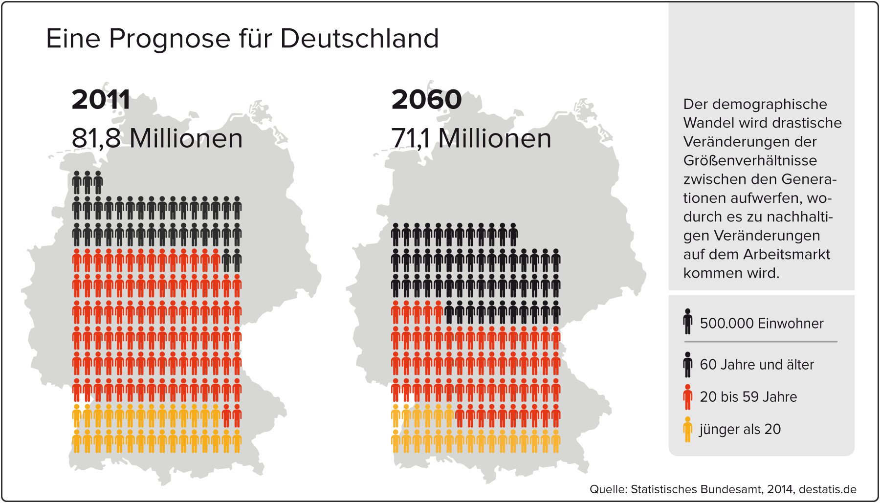 Deutschland_Demographie