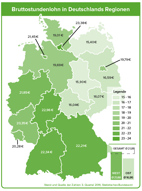 Durchschnittsgehalt Im Uberblick Das Verdient Deutschland