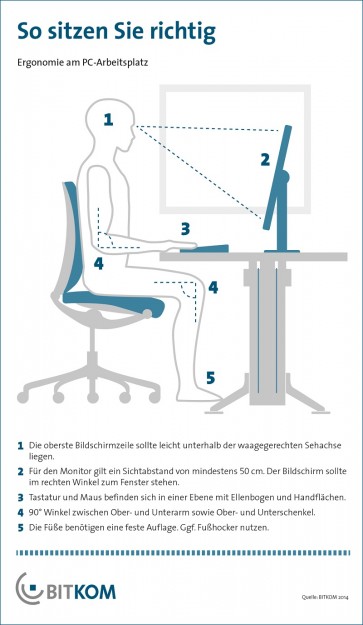 Anleitung zum richtigen Sitzen