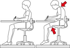 Grafik zum ergonomischen Sitzen
