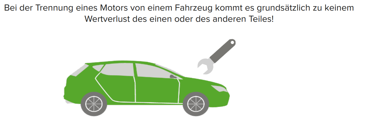 Der Sachbegriff, § 90 BGB - Abgrenzungsprobleme