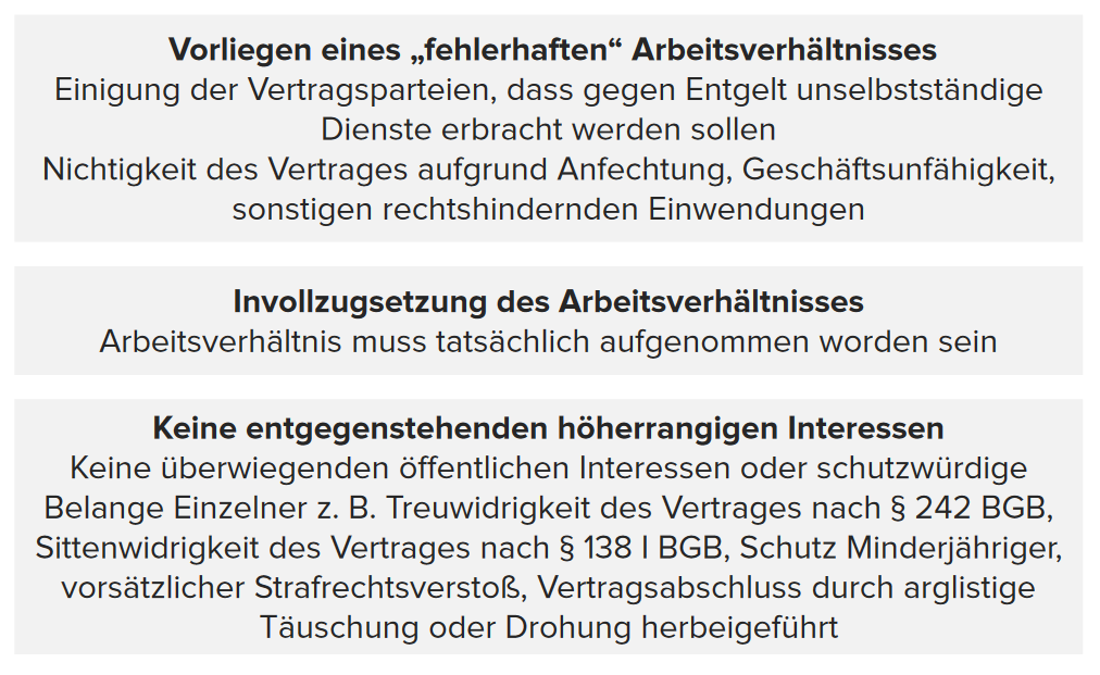 Da Ich Mich In Einem Ungekündigten Arbeitsverhältnis Befinde www.lecturio.de
