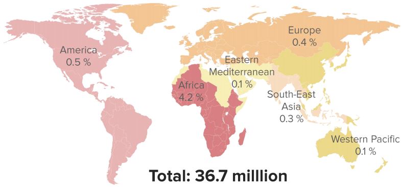 Estimated-Cases-of-HIV-by-Region