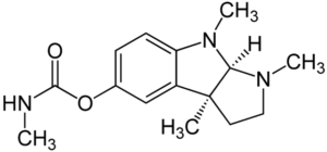 Physostigmine structural formula