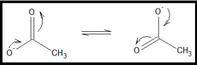 Electron Rearrangement in Acetate