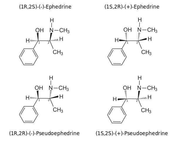 Ephedrine pseudoephedrine isomers Ephedrine pseudoephedrine isomers