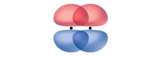 Pi bond
