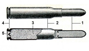Sectional view of a German 1888 pattern Patrone