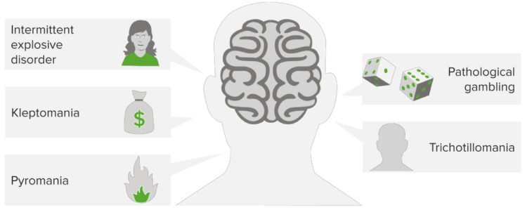 Impulse Control Disorder Icd Symptoms And Treatment Lecturio