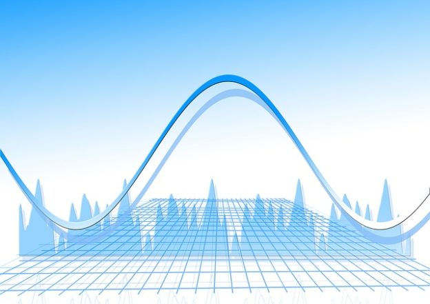 analysis sampling distributions