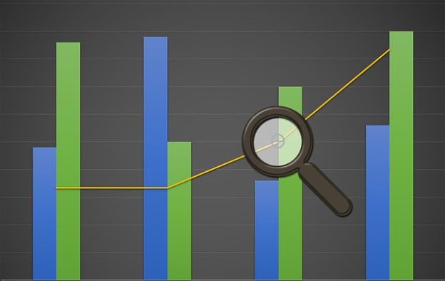 categorical data analysis bar chart