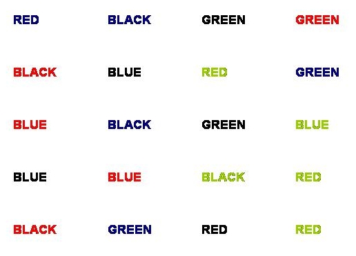 Stroop Effect