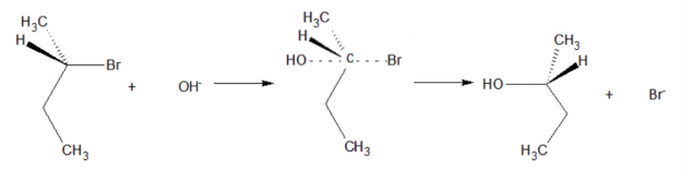 Haloalkanes – Alkyl Halides | Lecturio Online Medical Library