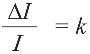 Weber´s Law